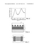 PHOTODIODE diagram and image