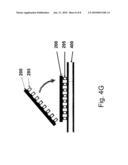 Method and System for Forming Conductive Bumping with Copper Interconnection diagram and image