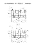 INTEGRATED CIRCUIT HARD MASK PROCESSING SYSTEM diagram and image