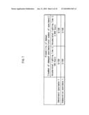 HIGH-PRESSURE DISCHARGE LAMP, LAMP UNIT USING THE SAME, AND PROJECTIVE IMAGE DISPLAY DEVICE USING THE LAMP UNIT diagram and image