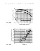 NEAR INFRARED EMITTING ORGANIC COMPOUNDS AND ORGANIC DEVICES USING THE SAME diagram and image