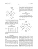 NEAR INFRARED EMITTING ORGANIC COMPOUNDS AND ORGANIC DEVICES USING THE SAME diagram and image