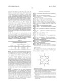 NEAR INFRARED EMITTING ORGANIC COMPOUNDS AND ORGANIC DEVICES USING THE SAME diagram and image