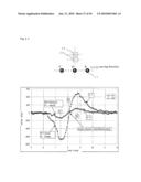 MAGNETIC BODY DETECTOR diagram and image