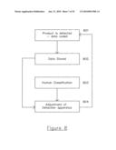 PRODUCTION LINE DETECTION APPARATUS AND METHOD diagram and image