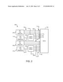 DC TEST RESOURCE SHARING FOR ELECTRONIC DEVICE TESTING diagram and image