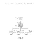 DC TEST RESOURCE SHARING FOR ELECTRONIC DEVICE TESTING diagram and image