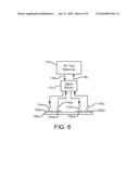 DC TEST RESOURCE SHARING FOR ELECTRONIC DEVICE TESTING diagram and image