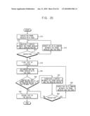 PROBE PAD, SUBSTRATE HAVING A SEMICONDUCTOR DEVICE, METHOD OF TESTING A SEMICONDUCTOR DEVICE AND TESTER FOR TESTING A SEMICONDUCTOR DEVICE diagram and image