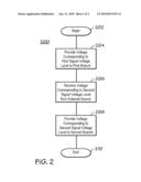 COMMUNICATION CIRCUIT WITH SELECTABLE SIGNAL VOLTAGE diagram and image