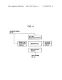 VOLTAGE SWITCHING CIRCUIT diagram and image