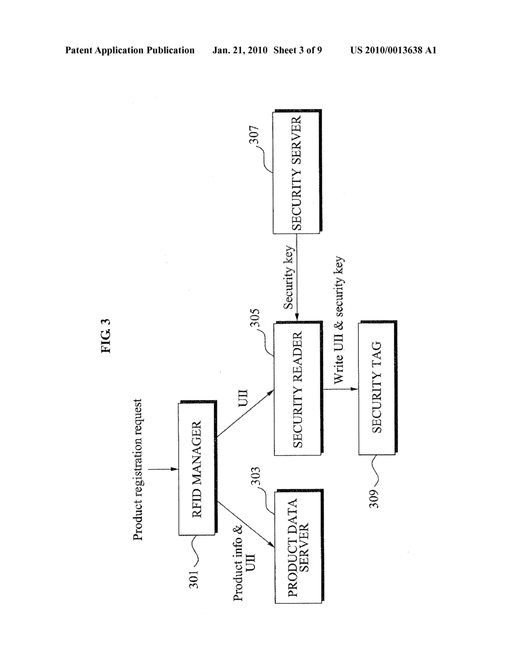 APPARATUS AND METHOD FOR MANAGING PRODUCT DISTRIBUTION USING SECURITY TAG - diagram, schematic, and image 04