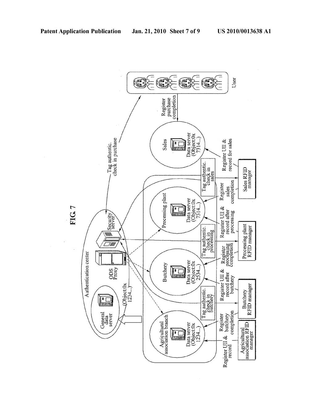 APPARATUS AND METHOD FOR MANAGING PRODUCT DISTRIBUTION USING SECURITY TAG - diagram, schematic, and image 08