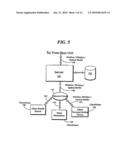 LOW POWER ASSET POSITION TRACKING SYSTEM diagram and image