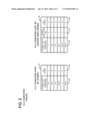 Preprocessing Variable-Length Code (VLC) Bitstream Information diagram and image