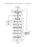 A-D CONVERT APPARATUS diagram and image