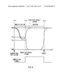 A-D CONVERT APPARATUS diagram and image