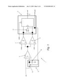 ANALOGUE TO DIGITAL CONVERTERS diagram and image