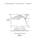 Correction of visible mura distortions in displays using filtered mura reduction and backlight control diagram and image