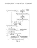 Correction of visible mura distortions in displays using filtered mura reduction and backlight control diagram and image