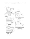 Correction of visible mura distortions in displays using filtered mura reduction and backlight control diagram and image