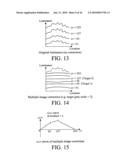 Correction of visible mura distortions in displays using filtered mura reduction and backlight control diagram and image