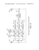 Correction of visible mura distortions in displays using filtered mura reduction and backlight control diagram and image