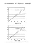 Correction of visible mura distortions in displays using filtered mura reduction and backlight control diagram and image