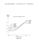 Correction of visible mura distortions in displays using filtered mura reduction and backlight control diagram and image