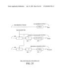 Correction of visible mura distortions in displays using filtered mura reduction and backlight control diagram and image