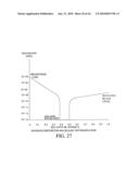 Correction of visible mura distortions in displays using filtered mura reduction and backlight control diagram and image