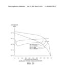 Correction of visible mura distortions in displays using filtered mura reduction and backlight control diagram and image