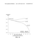 Correction of visible mura distortions in displays using filtered mura reduction and backlight control diagram and image