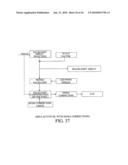 Correction of visible mura distortions in displays using filtered mura reduction and backlight control diagram and image