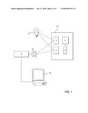 Methods for Controlling Computers and Devices diagram and image