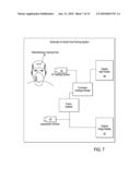 Methods for Controlling Computers and Devices diagram and image