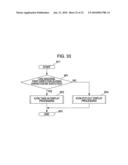 INFORMATION PROCESSING DEVICE, INFORMATION PROCESSING METHOD, AND INFORMATION PROCESSING PROGRAM diagram and image