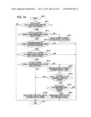 INFORMATION PROCESSING DEVICE, INFORMATION PROCESSING METHOD, AND INFORMATION PROCESSING PROGRAM diagram and image