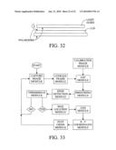 LIGHT SENSITIVE DISPLAY WITH MULTIPLE DATA SET OBJECT DETECTION diagram and image