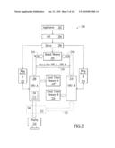 Compositing in Multiple Video Processing Unit (VPU) Systems diagram and image