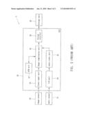 Event Data Recorder with Lane Departure Warning Function diagram and image