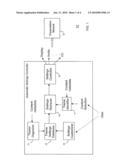 METHOD AND SYSTEM FOR THEME-BASED SETTINGS FOR A DISPLAY DEVICE diagram and image