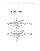 DISPLAY APPARATUS, CONTROL METHOD THEREOF, AND PROGRAM diagram and image