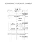 DISPLAY APPARATUS, CONTROL METHOD THEREOF, AND PROGRAM diagram and image