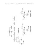 MINIATURIZED CYTOMETER FOR DETECTING MULTIPLE SPECIES IN A SAMPLE diagram and image