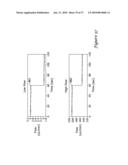 MINIATURIZED CYTOMETER FOR DETECTING MULTIPLE SPECIES IN A SAMPLE diagram and image