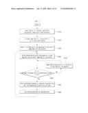 PROCESSING IMAGE DATA diagram and image