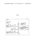 Image forming system having use restriction function based on document format to be printed and use restriction method in the system diagram and image