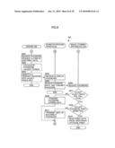 Image forming system having use restriction function based on document format to be printed and use restriction method in the system diagram and image