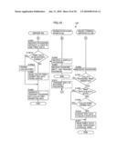 Image forming system having use restriction function based on document format to be printed and use restriction method in the system diagram and image